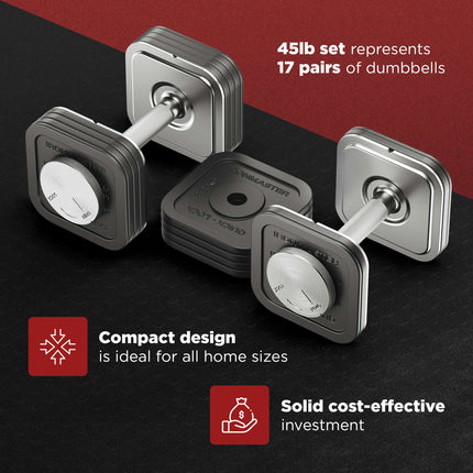 Quick-Lock Adjustable Dumbbell Set - 20.4 KG  (1 x 20.4 KG Dumbbell)