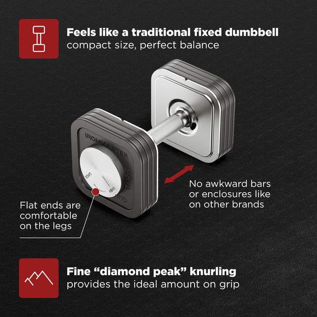 Quick-Lock Adjustable Dumbbell Set - 20,4 KG  (1 x 20,4 KG Dumbbell)