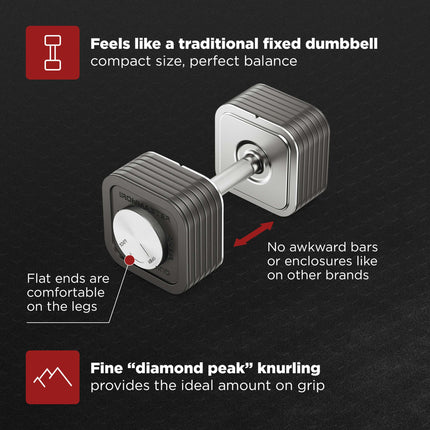 Ironmaster Quick-Lock Adjustable Dumbbell Set 1 x 34 kg