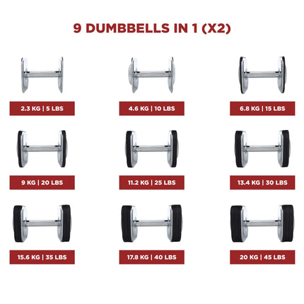 Ironmaster Quick-Lock verstelbare dumbbell set 2 x 20,4 kg