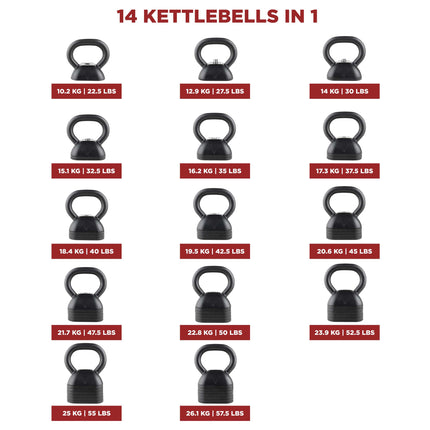 Quick-Lock Adjustable Kettlebell Set - 26.1kg Kettlebell