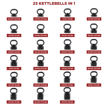 Ironmaster Quick-Lock Adjustable Kettlebell Set 36.3 kg
