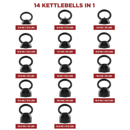 Quick-Lock Adjustable Kettlebell Set Light - 21,6kg