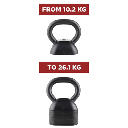 Ironmaster Kettlebell Weight Kit - 26.1 kg