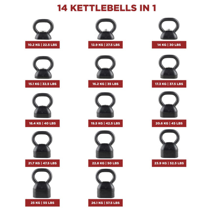 Ironmaster Quick-Lock Adjustable Kettlebell Set - 26.1kg
