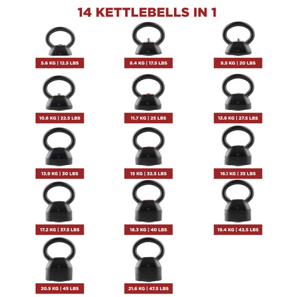 Ironmaster Quick-Lock Adjustable Kettlebell Set Light - 21,6kg