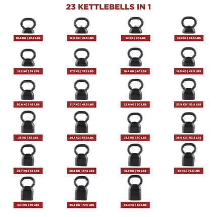Ironmaster Quick-Lock Adjustable Kettlebell Weight Kit - 36 kg
