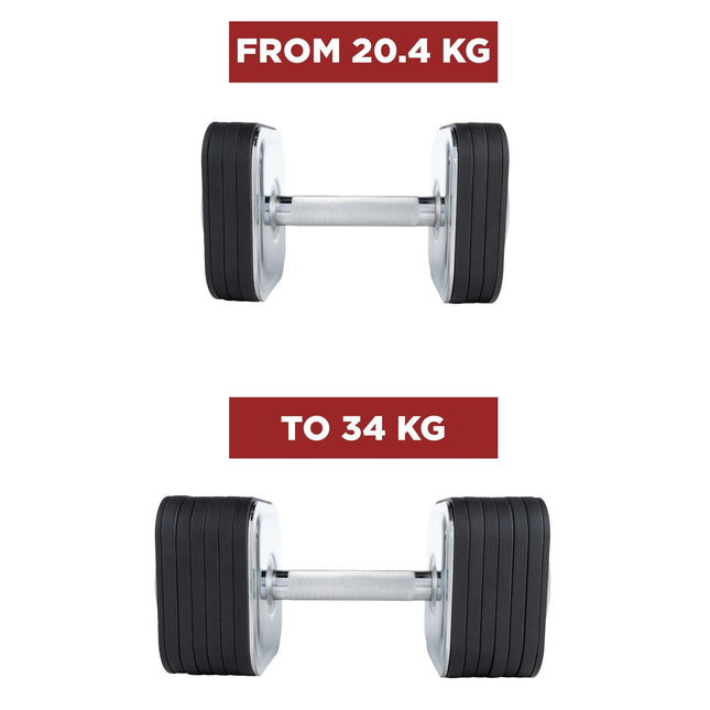 Ironmaster Quick-Lock Dumbbell Add-On Kit - 34KG