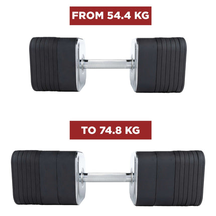 Ironmaster Quick-Lock Dumbbell Add-On Kit - 54.4  - 74.8 kg (165lbs)